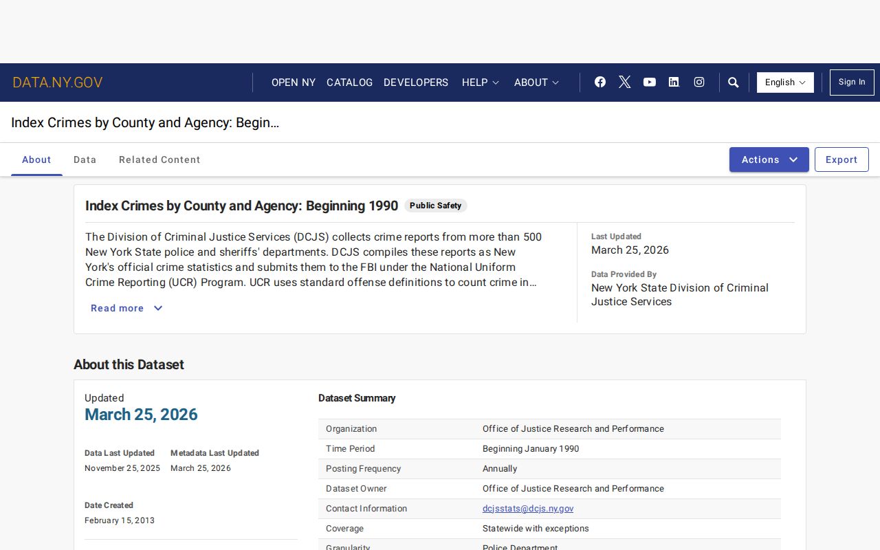 Official Saratoga Springs criminal record and index crime dataset